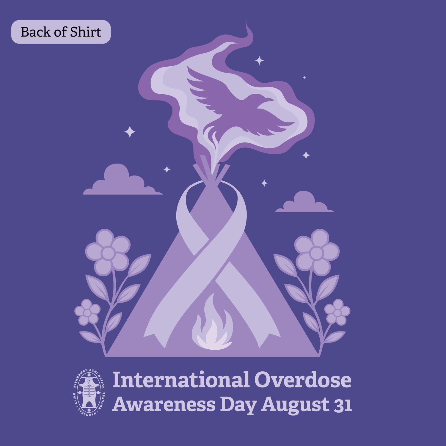 International Overdose Awareness